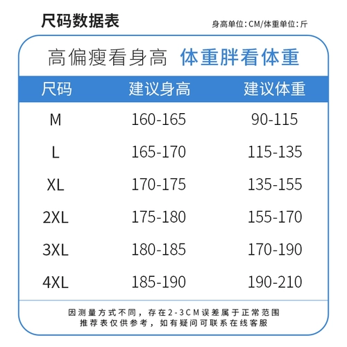 Прорывная сеть в летних шеф -поварах Служба короткие -отель отеля Catering Kitchen Work Old of Summer Men Custom Baking Western Dots