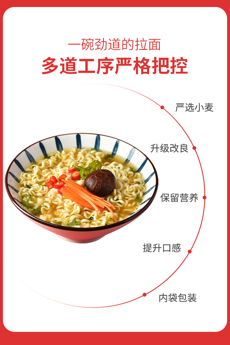 韩国四大拉面品牌之一 不倒翁 多口味金拉面组合 4袋/5袋 券后23.8元包邮 买手党-买手聚集的地方