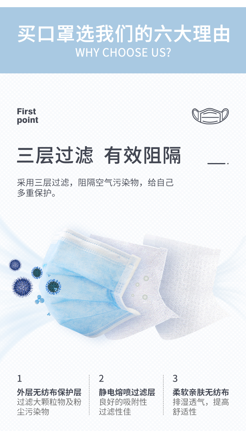 科西诺 一次性三层含熔喷层口罩 50只 图4