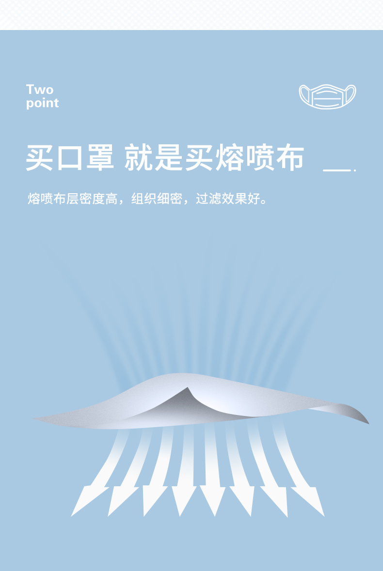 科西诺 一次性三层含熔喷层口罩 50只 图5