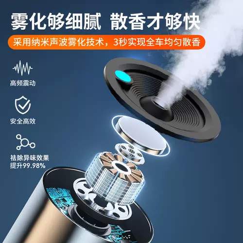 Автоматическая аромотерапия для авто, парфюмированные духи, аксессуар