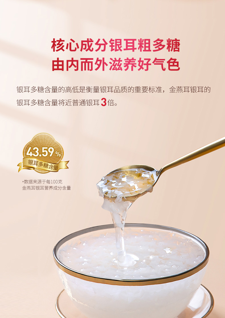 金燕耳 特级本草银耳 80g可做40杯 15分钟出胶 3倍粗多糖含量 图4