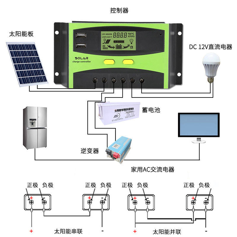 Зарядное устройство 太阳能控制器12v24v铅酸锂电池通用型10a20a30a家用光伏板充电器 AK