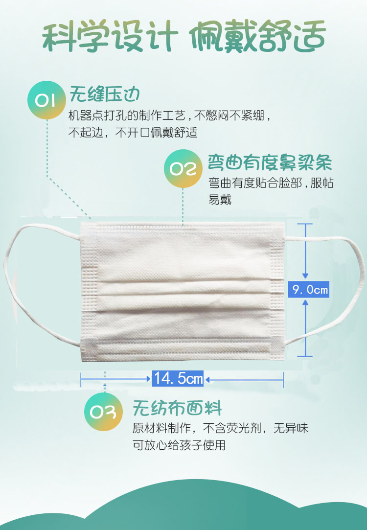 明泰博康 成人/儿童一次性医用口罩 50只 药监局备案认证 图7