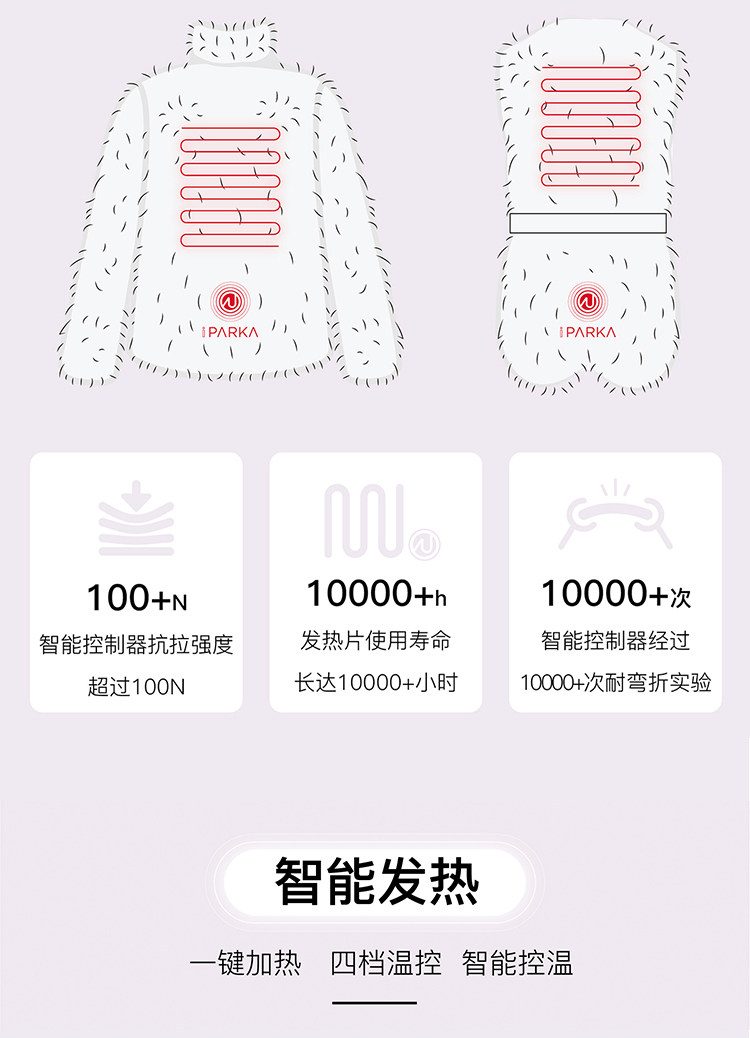 Ozlana 智能电发热 女士狐狸毛夹克 皮草外套 图4