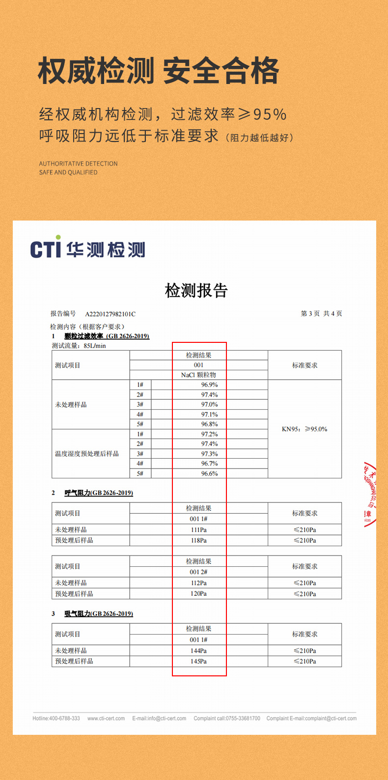 四层过滤，GB 2626标准：30只 快乐日记 儿童 KN95一次性防护口罩 9.9元起包邮，花纹款14.9元 买手党-买手聚集的地方