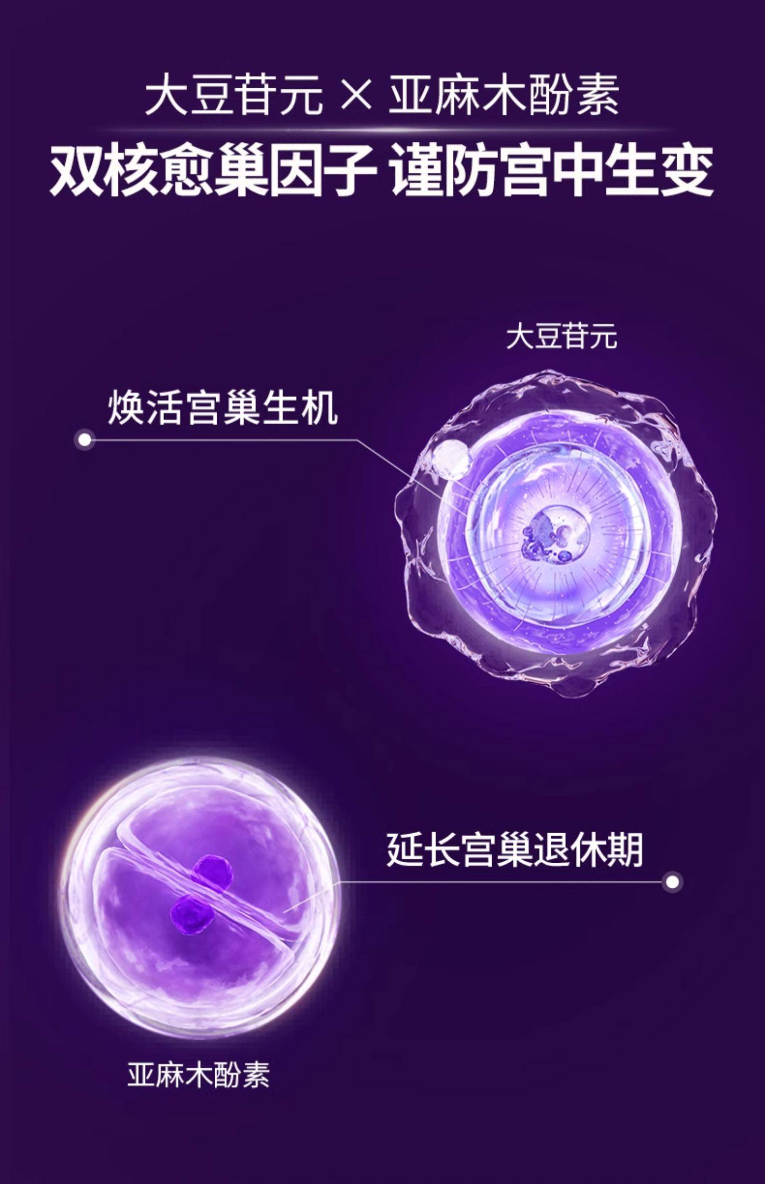 【中国直邮】 莱特维健 巢舒安 大豆异黄酮葡萄籽大豆苷元更年期女士营养品 60粒/盒