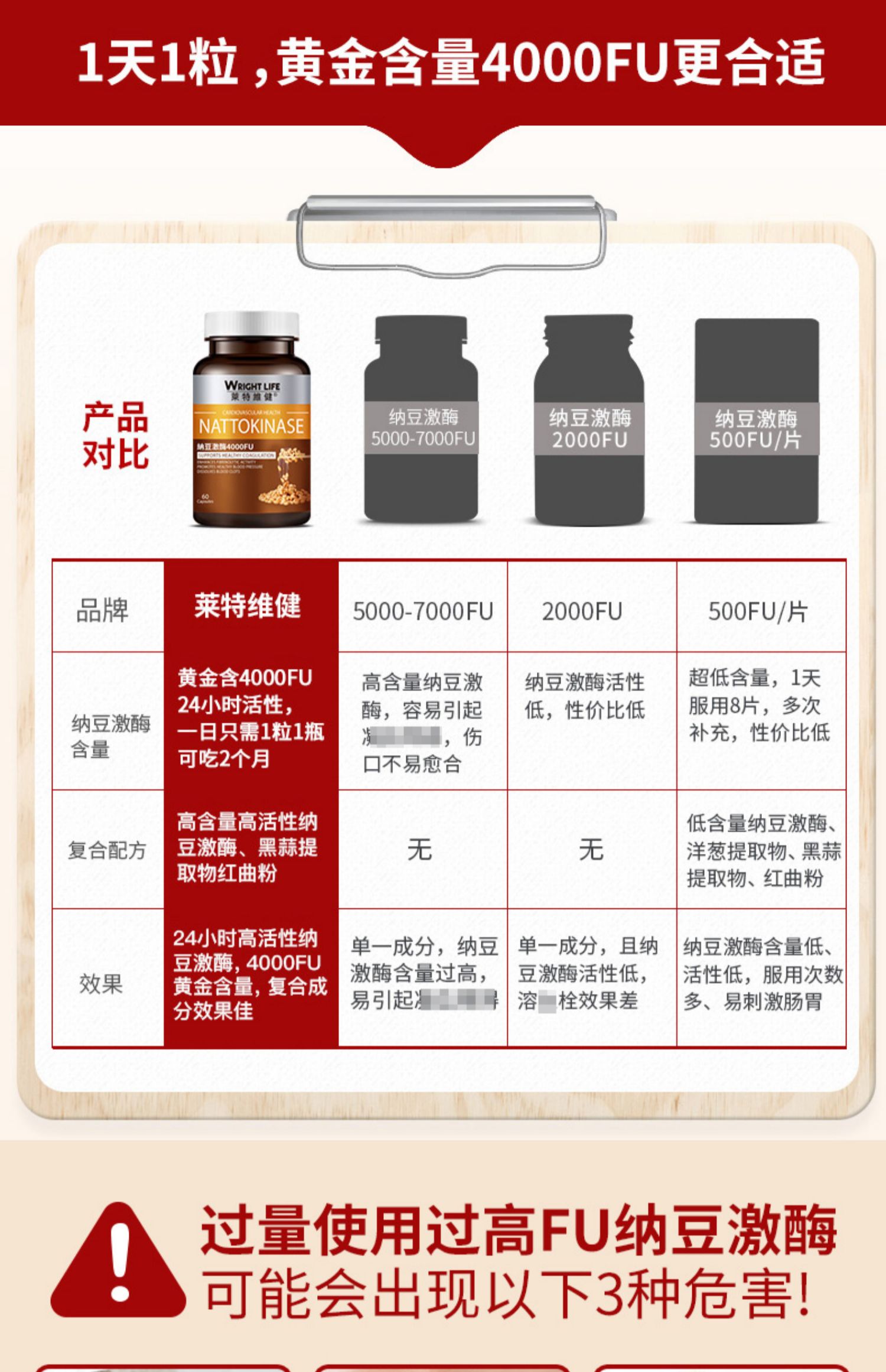 莱特维健纳豆激酶红曲原装正品进口旗舰店