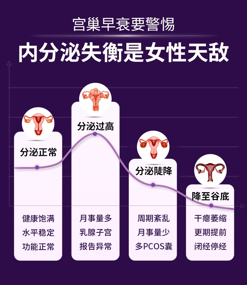 【中国直邮】 莱特维健 巢舒安 大豆异黄酮葡萄籽大豆苷元更年期女士营养品 60粒/盒