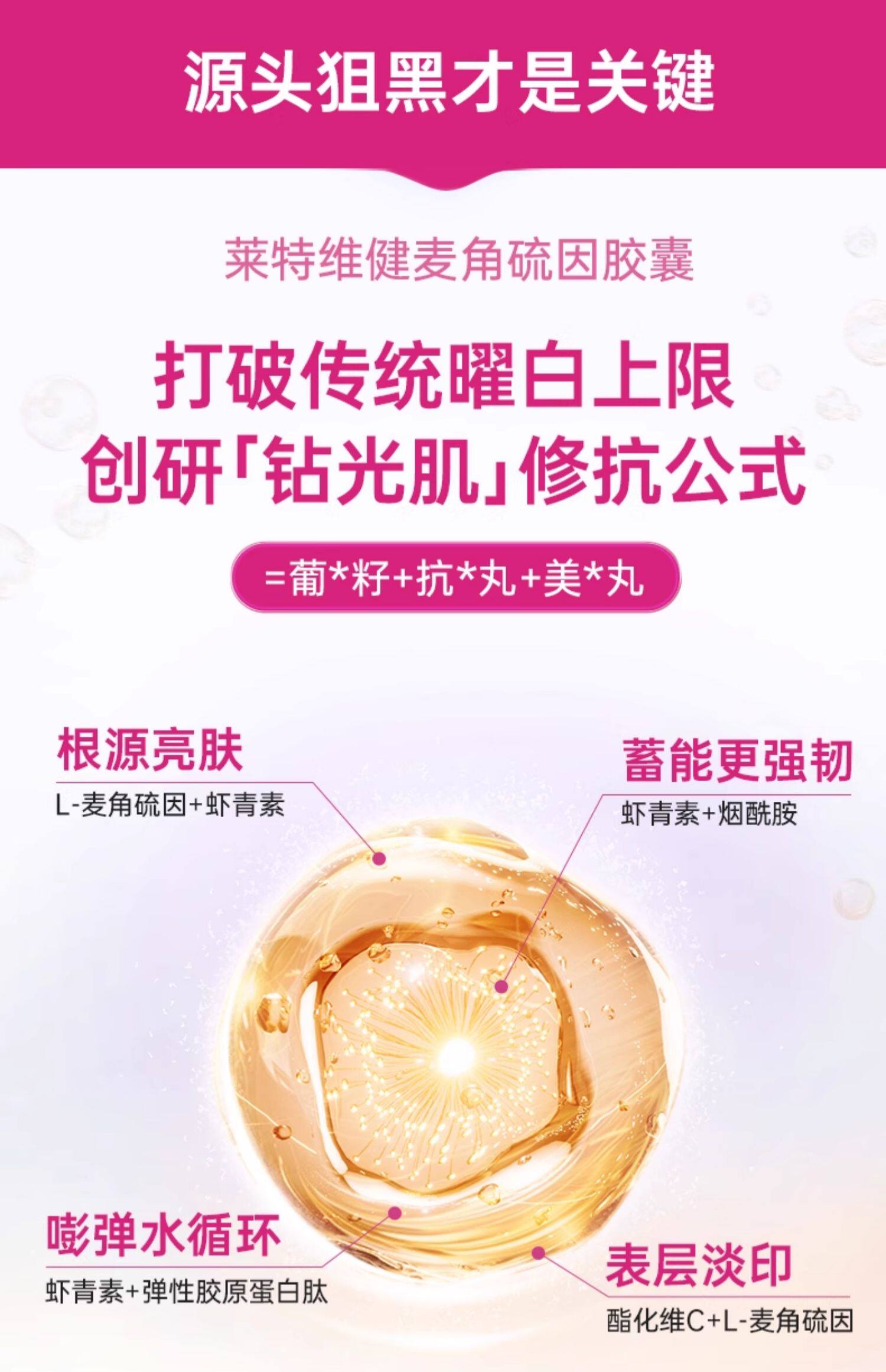 【中国直邮】 莱特维健 冰肌颜egt99.99%手性纯度L麦角硫因口服时光胶囊美亮白 60粒/盒