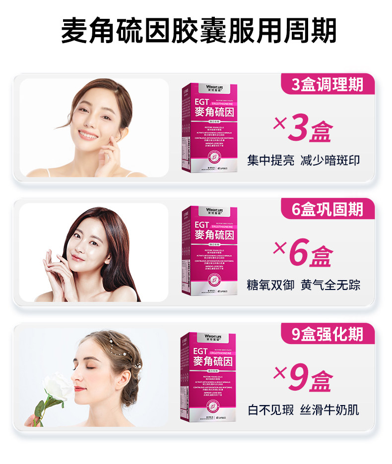 【中国直邮】 莱特维健 冰肌颜egt99.99%手性纯度L麦角硫因口服时光胶囊美亮白 60粒/盒