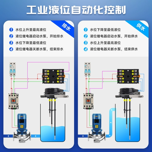 Электрод жидкости Электрод сиденье электрода PS-3S/5S Держатель водоснабжения