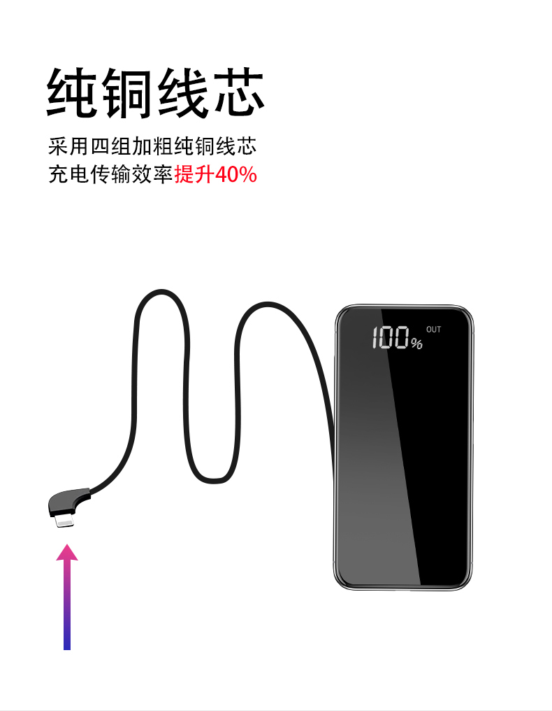 自带线镜面屏充电宝 10000毫安 图4