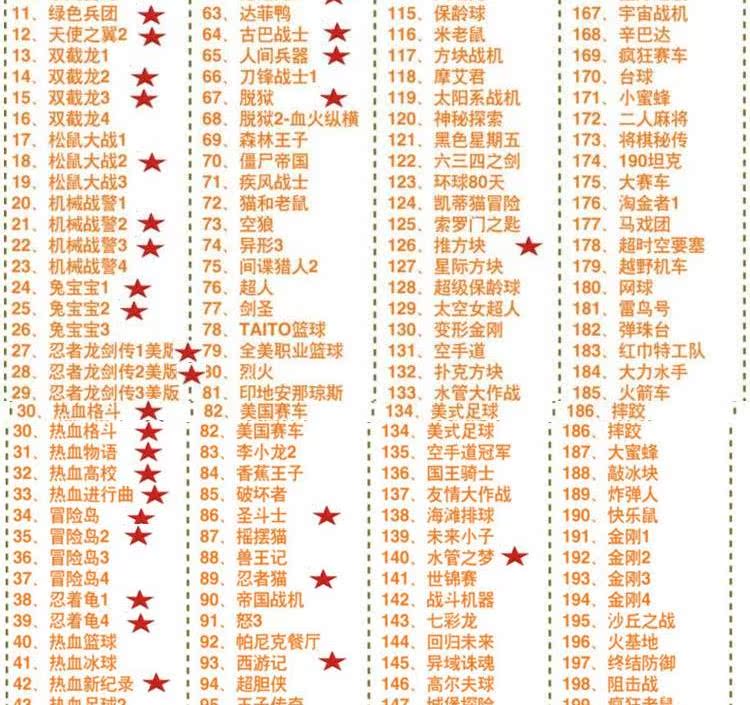 Bảng điều khiển trò chơi video hoài cổ xử lý nhỏ phiên bản cổ điển cũ kết nối 80 sau khi bán nóng kiểu cũ - Kiểm soát trò chơi tay game bluetooth