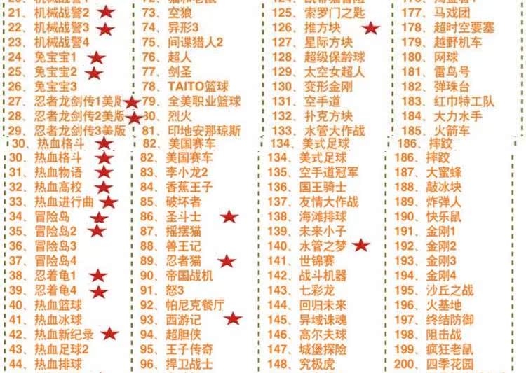 Thẻ điều khiển trò chơi video hoài cổ xử lý 8090 trẻ nhỏ mô hình cũ phiên bản đôi phiên bản cũ cảm giác hoài cổ - Kiểm soát trò chơi tay cầm ps