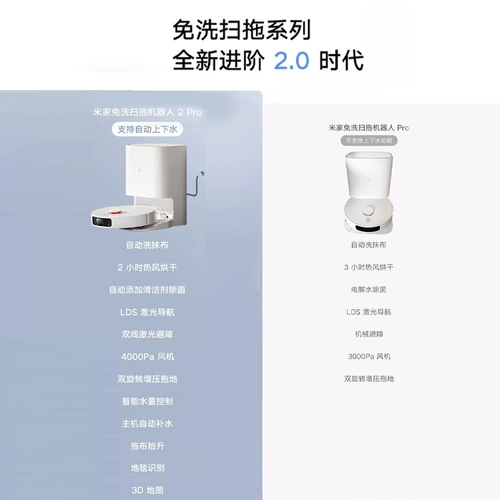 Семейство Xiaomi Mi ВСЕ ОБЛАСТИ ОБЩЕСТВЕННЫЕ РОБОТА