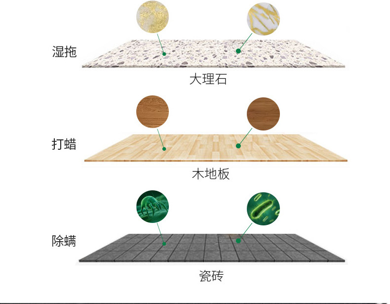 QER 智能全自动家用多功能无线拖地机 图22