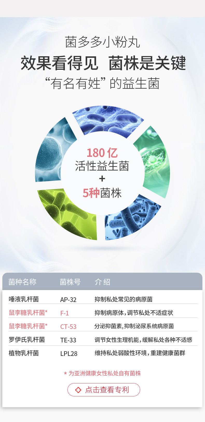 Женские пробиотики 2-го поколения-8_11.jpg