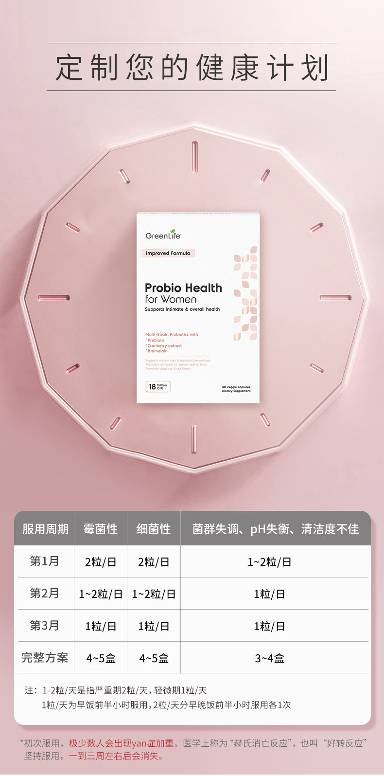 Женские пробиотики 2 -го поколения -8_16.jpg