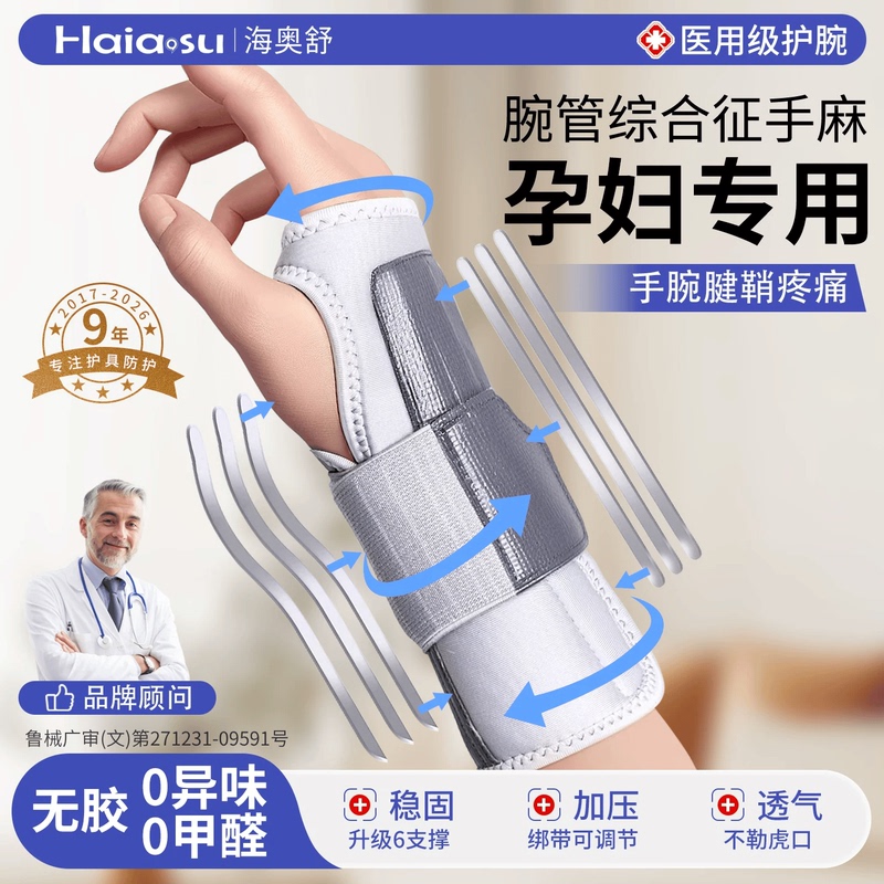 Carpal Tunnel Syndrome Brace for Wrist Numbness during Pregnancy, Specialized Wrist Support for Pregnant Women, Tendon Sheath Wrist Brace, Medical Postpartum Wristband