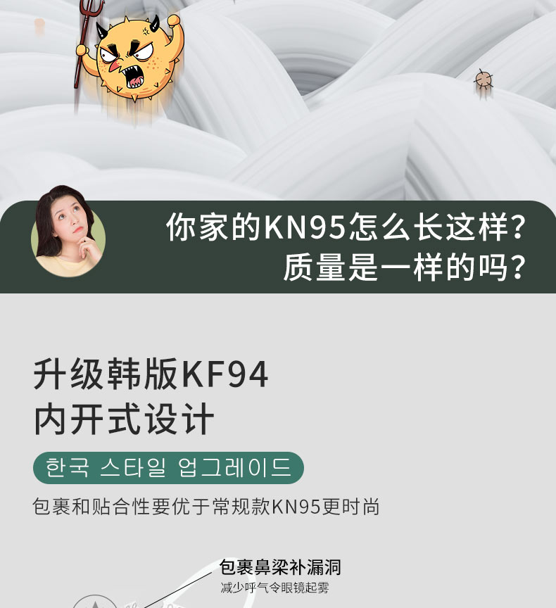 韩国kf94成人口罩一次性男三层白色女神