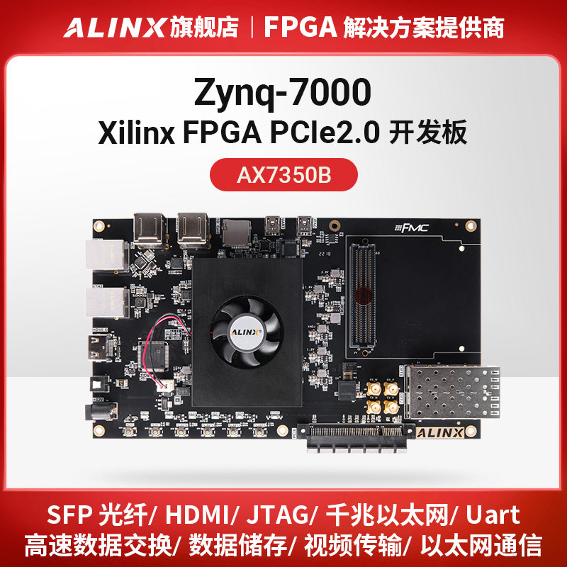 FPGA开发板ALINX黑金xilinx zynq7000 ARM 7035 FMC XC7Z035光纤