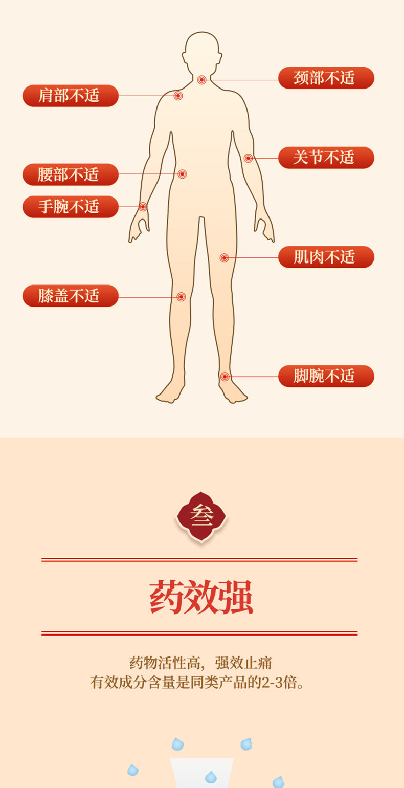 奇正 伤湿止痛膏 6贴盒装 天猫优惠券折后￥9.6包邮（￥21.6-12）淘金币可抵￥1.08