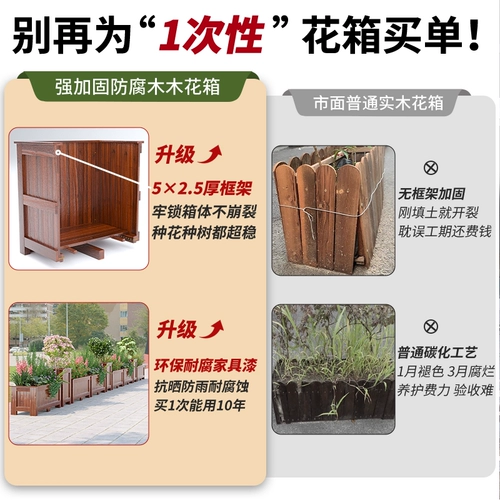 Ящик для цветов, посадочный ящик, антикоррозийный деревянный муниципальный магазин, открытый двор, балкон, прямоугольный цветочный горшок, ландшафтный дизайн, специальный ящик