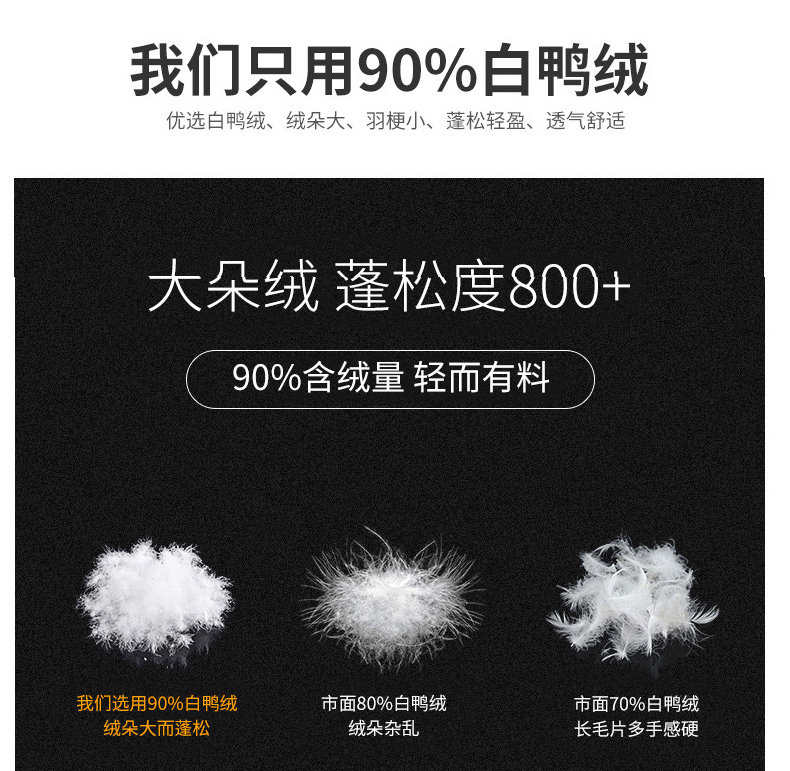雅鹿 男士加厚中长款 连帽羽绒服 90%白鸭绒 图5