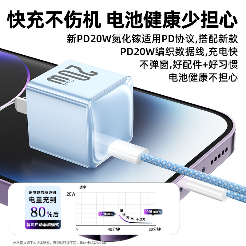 Suitable for iPhone 16 Apple Pd20W Fast Charging Mobile Phone Charger Head, Oneplus Huawei Charging Cable, Android Type-C Interface, Dormitory Plug, Data Cable Set, Gallium Nitride Single-Port Charging Universal