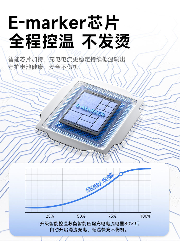 New Braided Cable 240W Super Fast Charging Data Cable Four-In-One Charging Cable Suitable for Apple, Huawei, Type-C, Honor, Car, Android USB Interface, iPad Tablet Phones, Universal Multi-Function