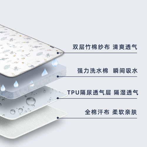 Детский двусторонний водонепроницаемый большой дышащий герметический матрас для новорожденных, можно стирать