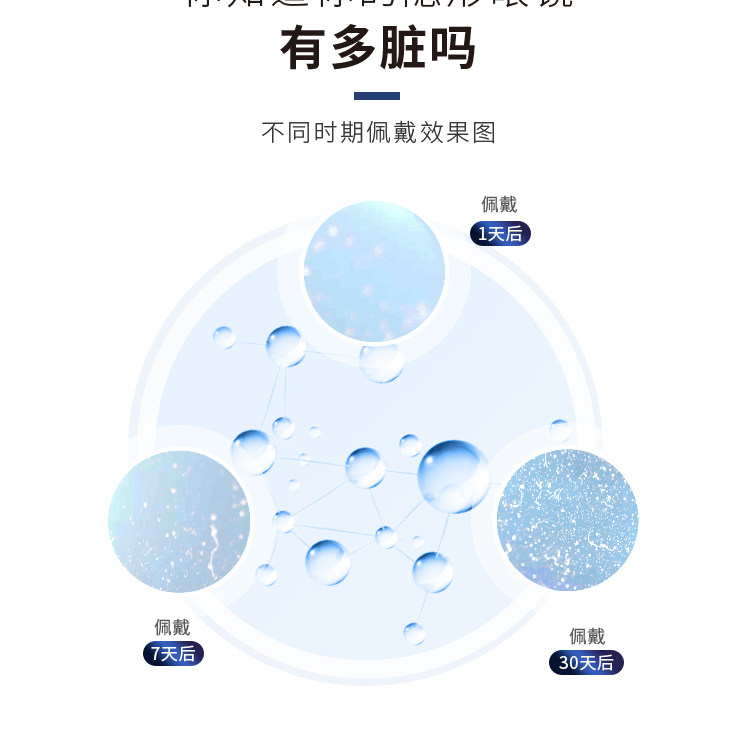 3N 还原仪 4代 隐形眼镜清洗器 图4
