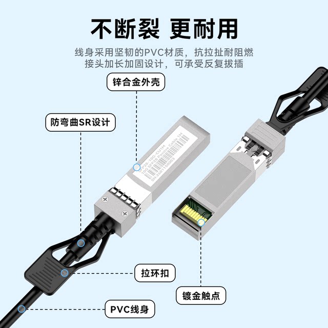 Hongyawei 10g Sfp+ Dac High-Speed Cable 10G/25G/40G/100G Stacking Cable Fiber Optic Cable Direct Connection Copper Cable Patch Cord Module Compatible with Huawei H3C Zte Tp Switches