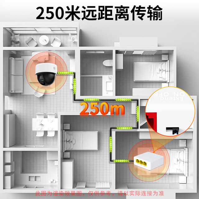 Hongya Vision Poe Network Extender, One Input Three Outputs/One Splitter into Three, 100m/1000m Poe Repeater, 250m Vlan Isolation Standard Poe Power Supply Branch, No Power Supply Required