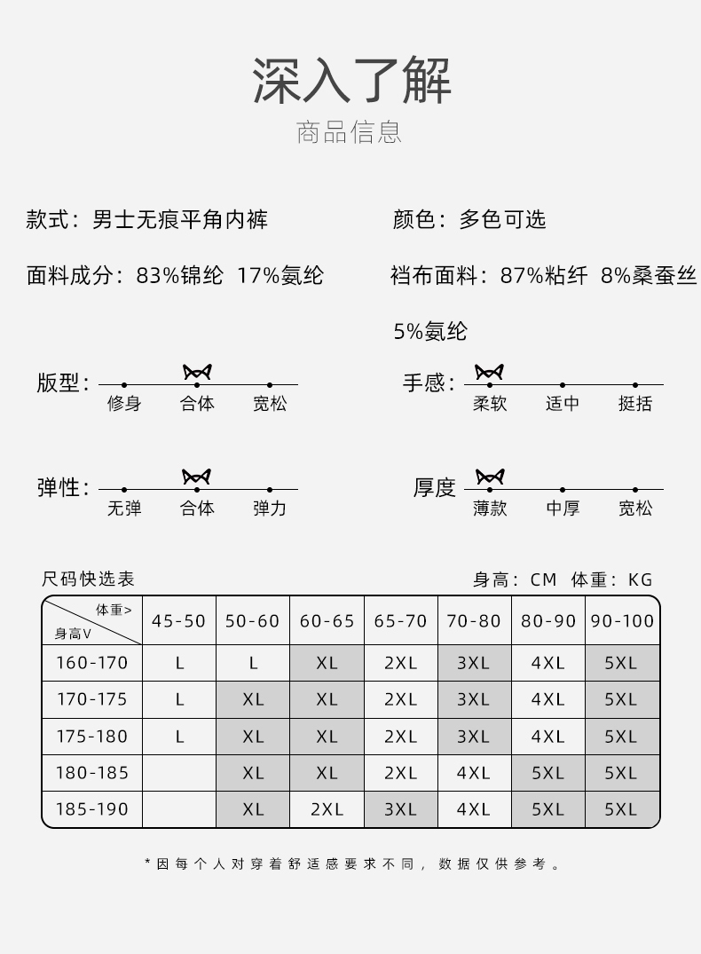 猫人 男士 冰丝无痕内裤 3条 含蚕丝抗菌内档 图4