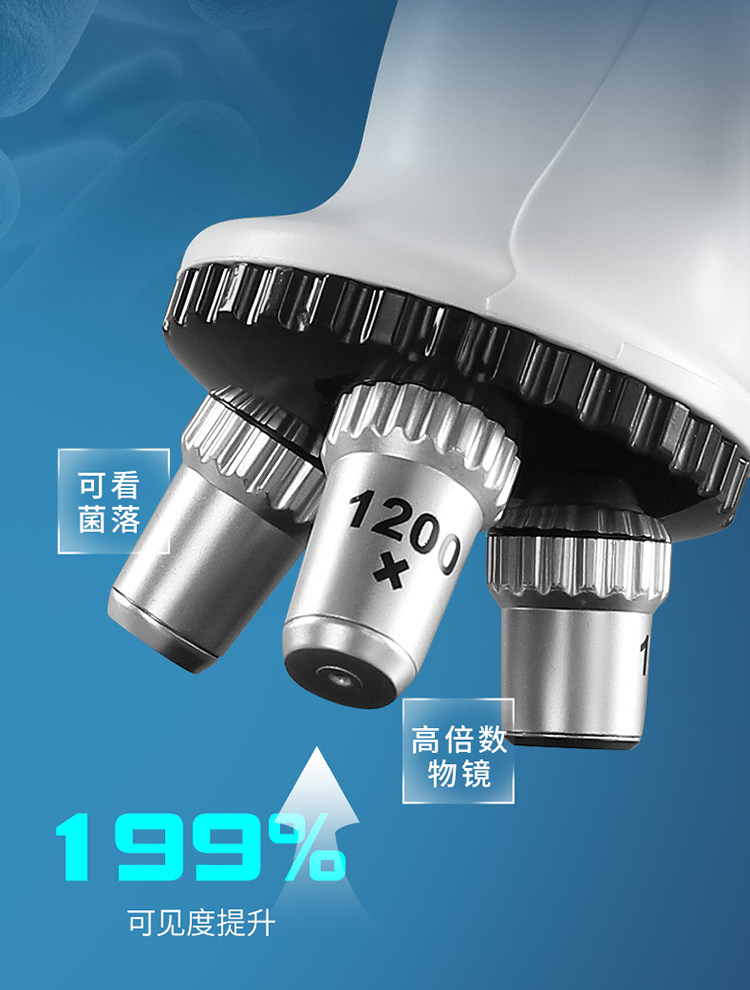 Детский набор научный эксперимент 儿童小学生光学显微镜初中生科学实验儿童套装家用高清益智玩具