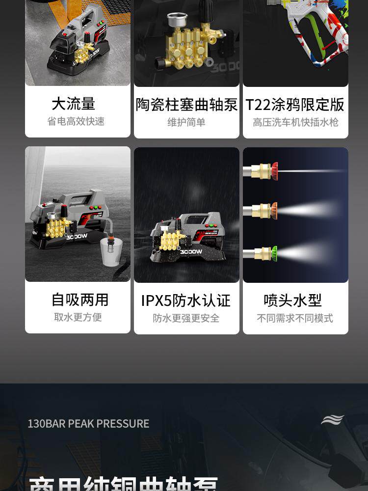 Автомойка 洁普斯f33家用商用长枪版高压洗车机 铜泵感应电机家用便携洗车机 Jie Phillips