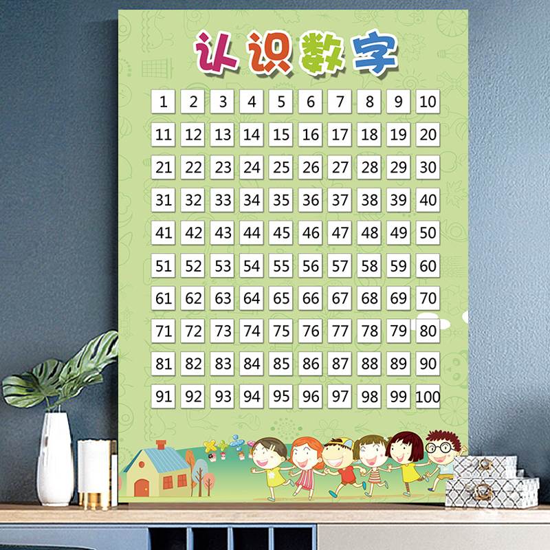 1 To 100 Digital Wall Chart more than 100 Table First Grade Teaching Aids Early Teaching Cognitive Enlightenment Children Epistei Learning Wall Sticter 