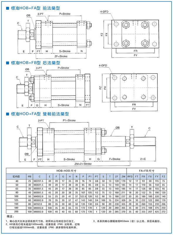 xi lanh thuy luc mini HOB63 xi lanh hạng nặng mặt bích phía trước xi lanh thủy lực một chiều hai chiều xi lanh thủy lực khuôn xi lanh thanh giằng với xi lanh từ tính xy lanh thủy lực xi lanh thủy lực 2 chiều mini