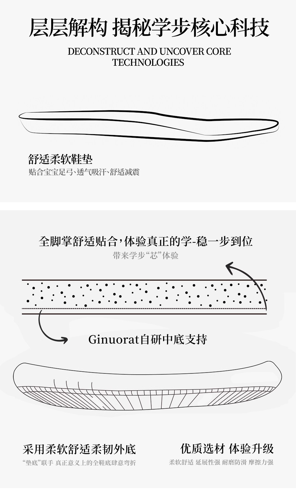 GINUORAT2026年夏季溯溪鞋婴儿软底学步鞋包头机能凉鞋宝宝沙滩鞋 — 26