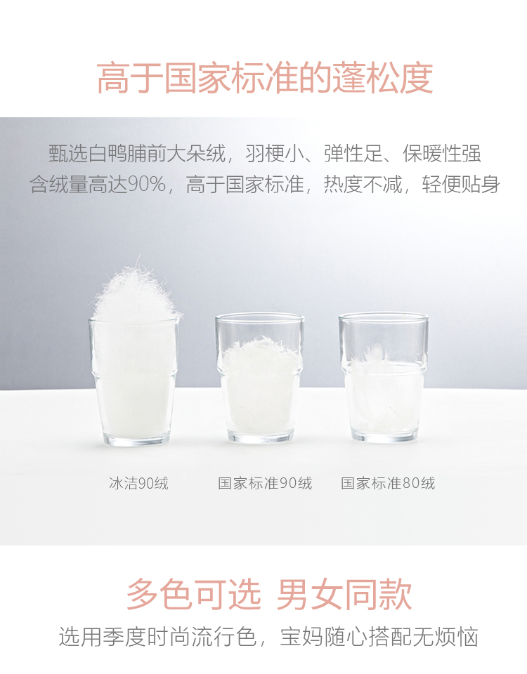 波司登旗下 冰洁 儿童 时尚轻轻薄羽绒服 图4