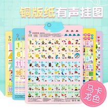 Vocal wall chart teaches children to learn to speak baby early education with voice children according to the picture children touch and read wall stickers