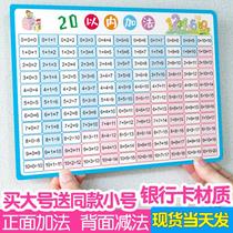 Within 20 10 the addition and subtraction formula table card primary school students first grade childrens kindergarten multiplication and division Formula full set