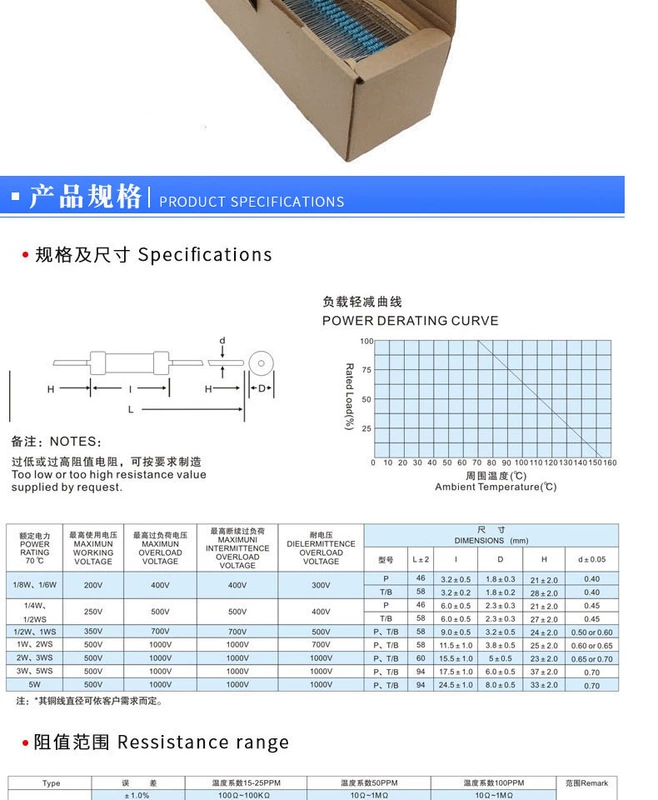 Điện trở màng kim loại 1W 0,33 0,36 3,3 33 330 3,6 36 360 3,9 39 390 RK ohm trở 10k