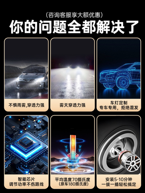 10-15-18-20 Beijing Hyundai ix35 car lens led headlight 19 high beam low beam headlight bulb