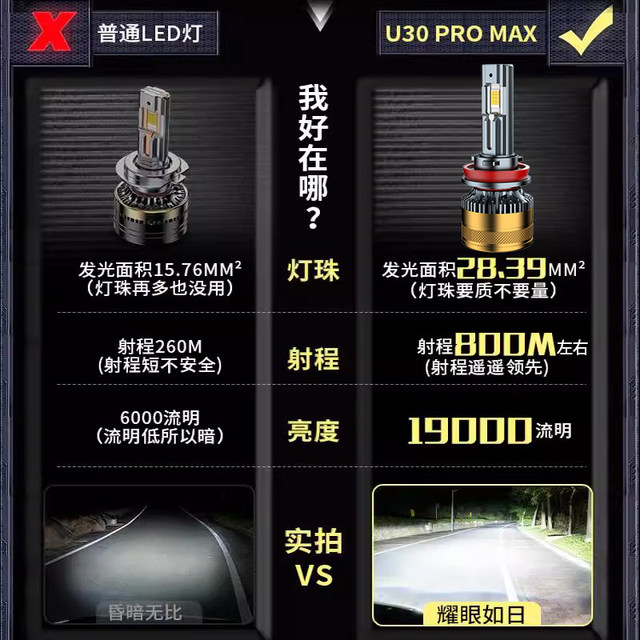 Car Led Headlight Laser Super Bright Light Lens High Beam Low Beam Integrated Modification Strong Light Spotlight Bulb U30