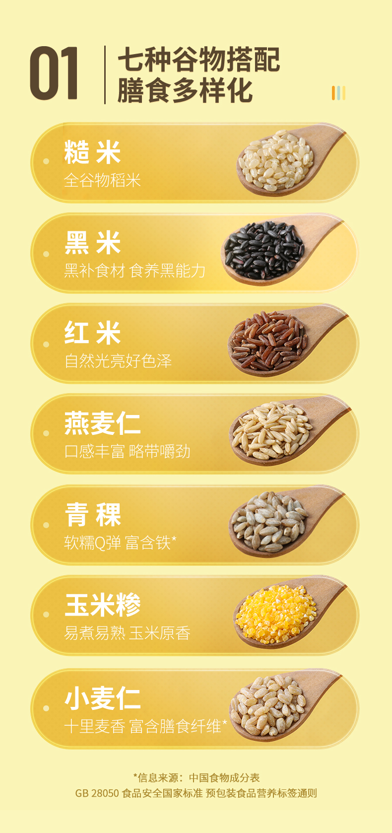 超定制加量不加价燕之坊七色糙米5斤