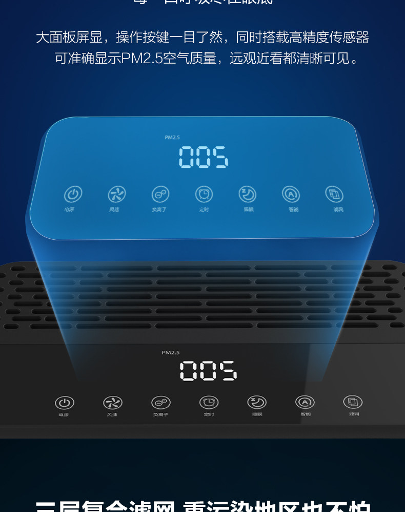 海尔 P4级 空气净化器 氨基酸除醛 CADR值273m³/h 图10