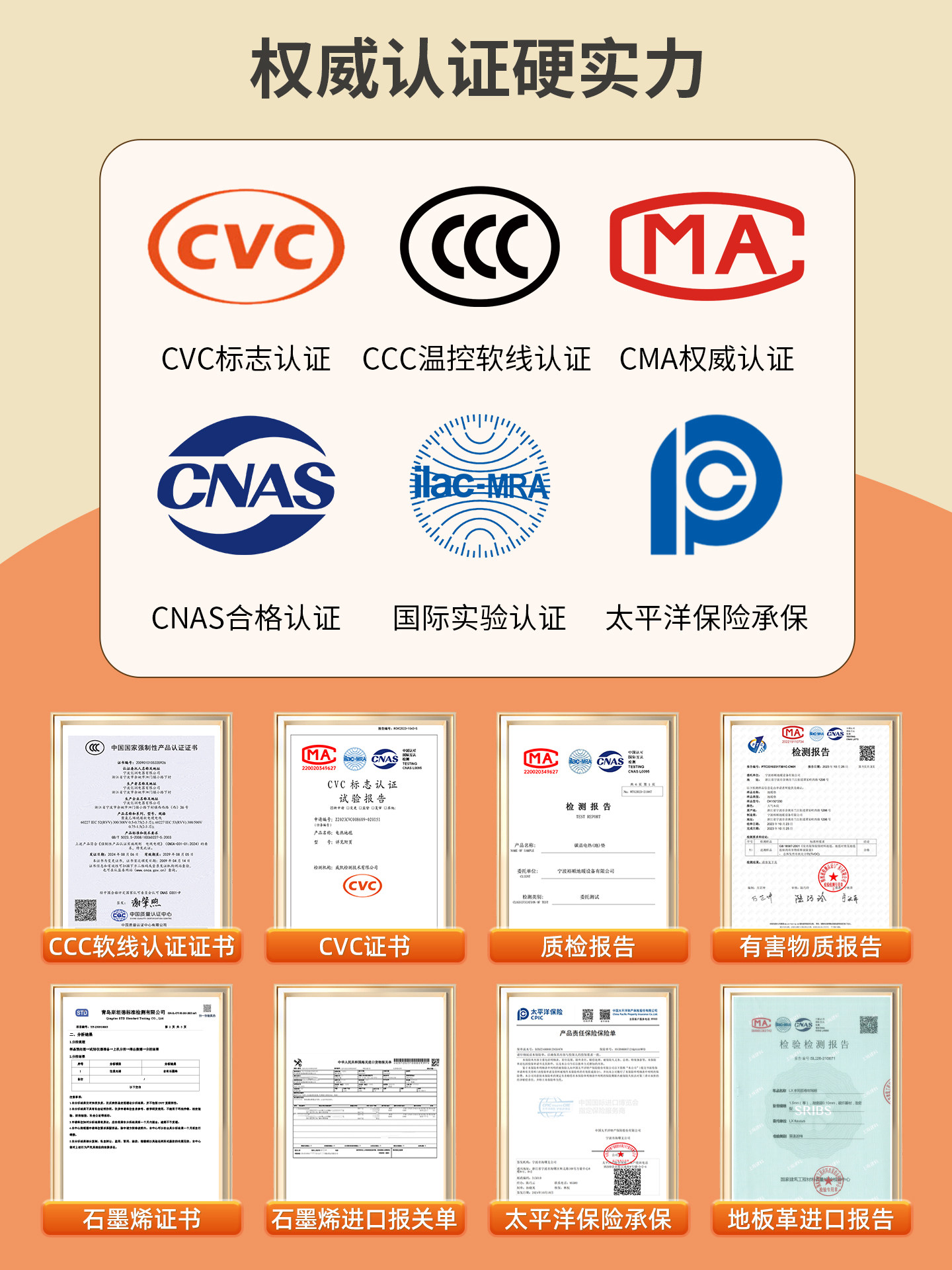 Sanshun Nuanrun 2025 Graphene Home Floor Heating Pad for Living Room, Large Area Heating Floor Mat, Carbon Crystal Constant Temperature, Universal Use